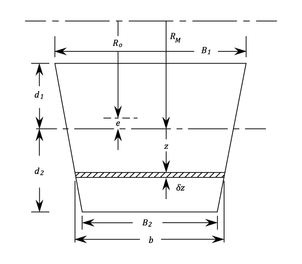 23287/Curved-Beams-005.png