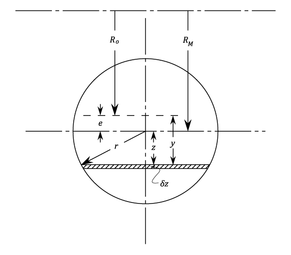 23287/Curved-Beams-006.png
