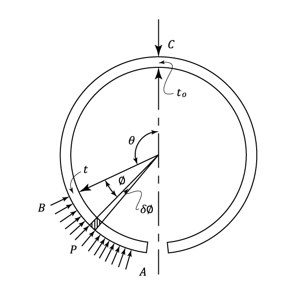 23287/Curved-Beams-008.png