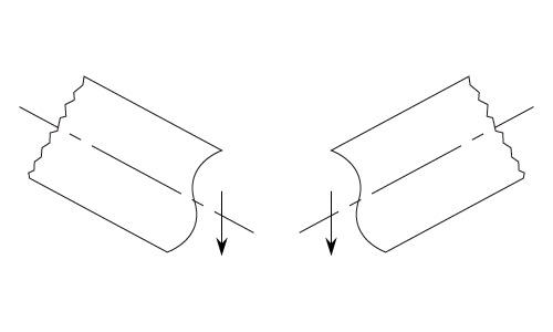 Deflection Coefficients