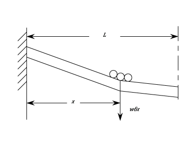 23287/Deflection-Coefficients-002.png