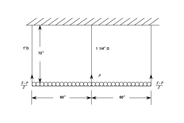 23287/Deflection-Coefficients-006-1.png