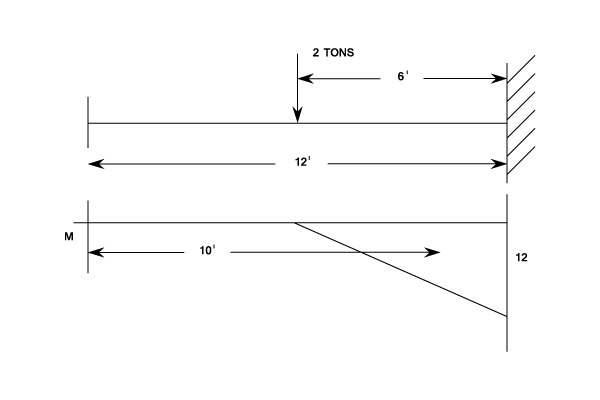23287/Deflection-Coefficients-007.png