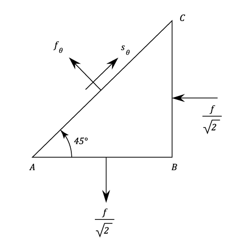 23287/Elastic-Constants-0002.png