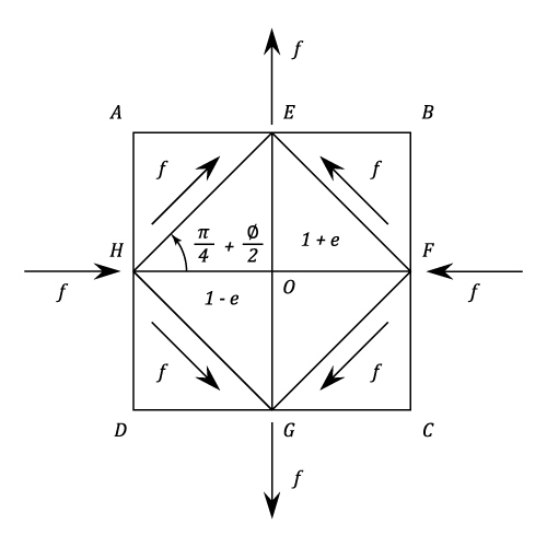 23287/Elastic-Constants-0003.png