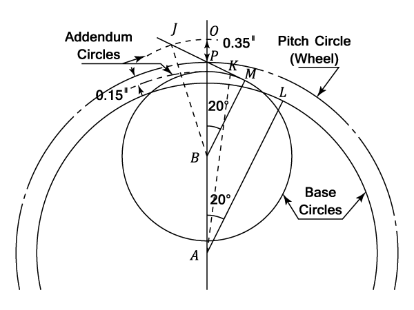 23287/Geometry-of-Gears-0012.png