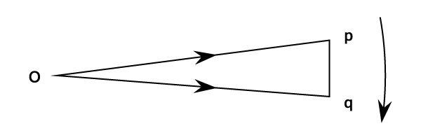23287/Gyroscopes-0003.png