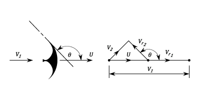 23287/IR-Turbines-0001.png