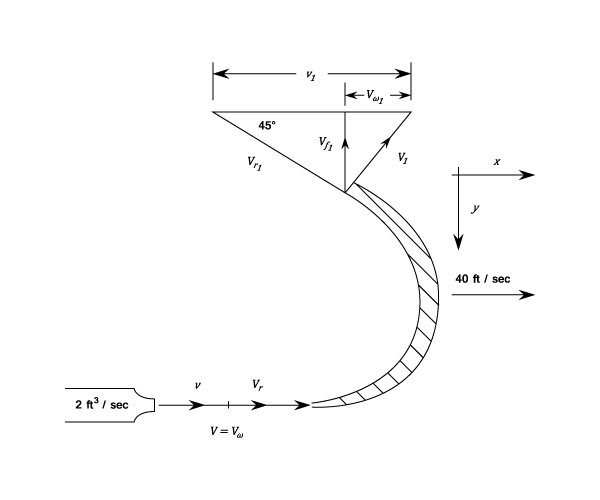 23287/IR-Turbines-008.png