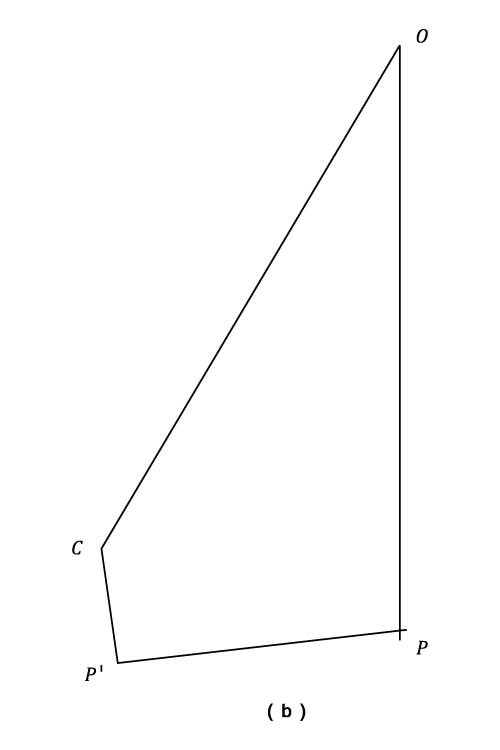 23287/Inertia-Forces-and-Couples-0003.png