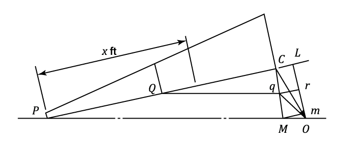 23287/Inertia-Forces-and-Couples-0005.png