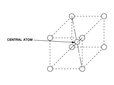 23287/Iron-Carbon-Alloys-0011.png