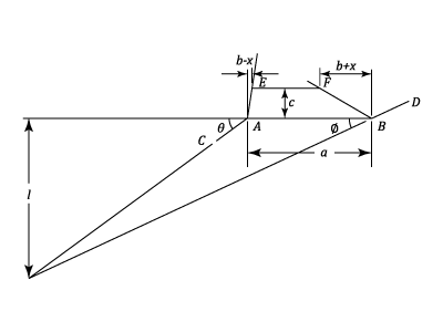 23287/Mechanisms-m1-0003.png