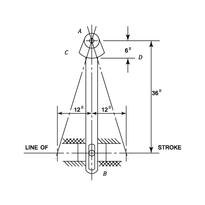 23287/Mechanisms-m1-0004.png