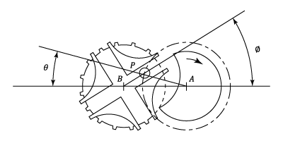 23287/Mechanisms-m2-0001.png