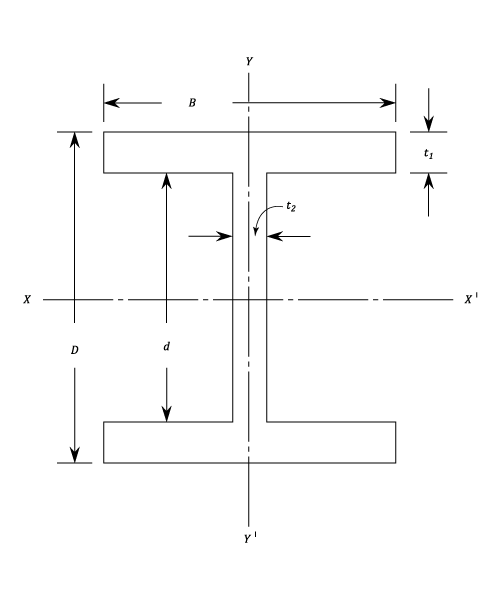 23287/MoI-001.png