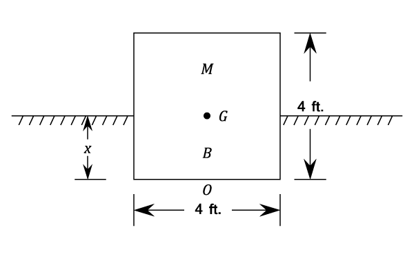 23287/Oscillation-of-FB-s13.png