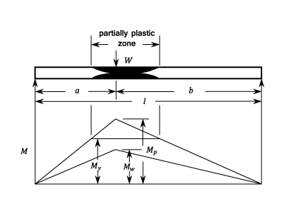 23287/Plastic-Theory-0005.png
