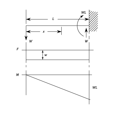 23287/SF-and-BM-0020.png
