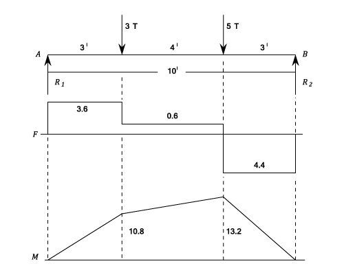 23287/SF-and-BM-0022.png