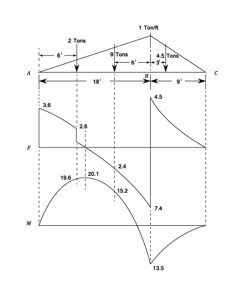 23287/SF-and-BM-0030.png