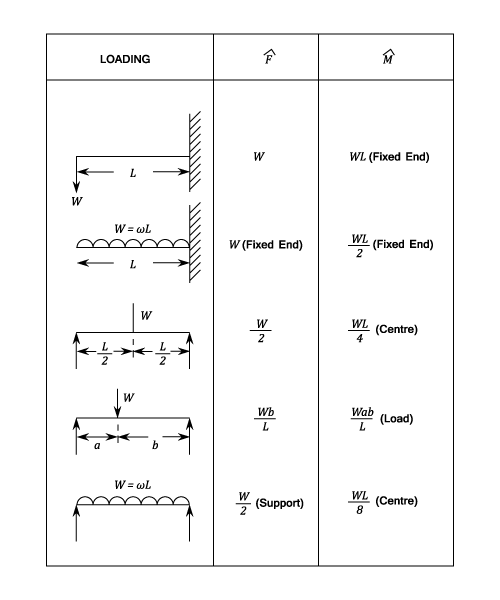 23287/SF-and-BM-0032.png