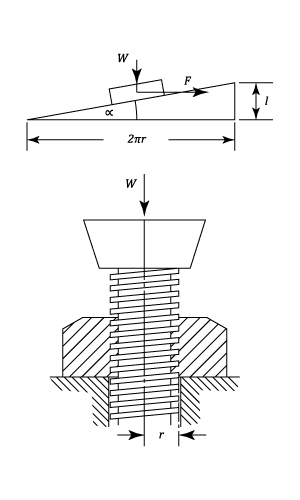 23287/Screw-Threads-0003.png