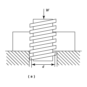 23287/Screw-Threads-0006.png
