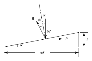 23287/Screw-Threads-0007.png