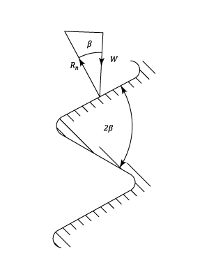 23287/Screw-Threads-0010.png