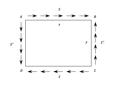 23287/Shear-Stress-0002.png