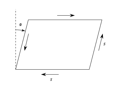 23287/Shear-Stress-0004.png