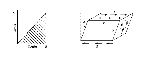 23287/Shear-Stress-0005.png