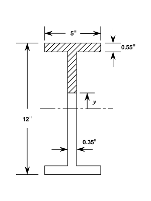 23287/Shear-Stress-0007.png