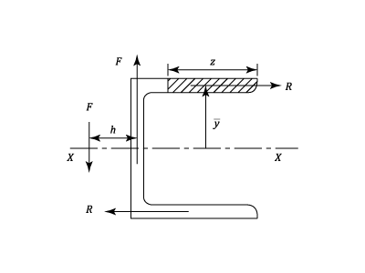 23287/Shear-Stress-0015.png