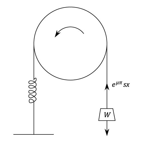 23287/Simple-Harmonic-Motion-102.png