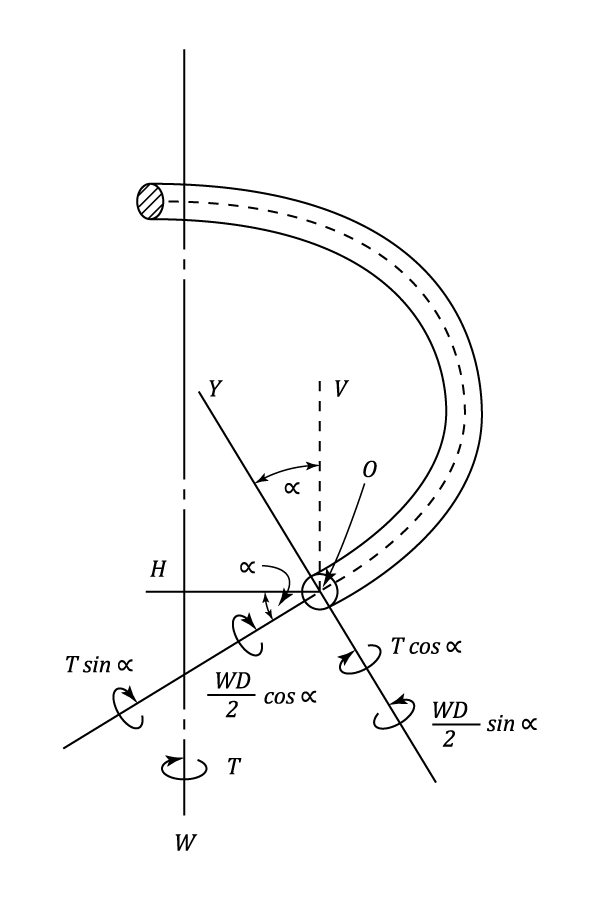 23287/Springs-002.png