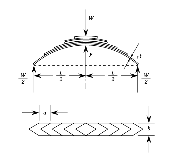 23287/Springs-003.png