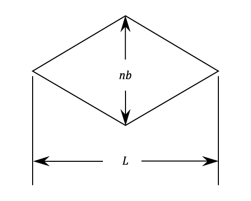 23287/Springs-005.png