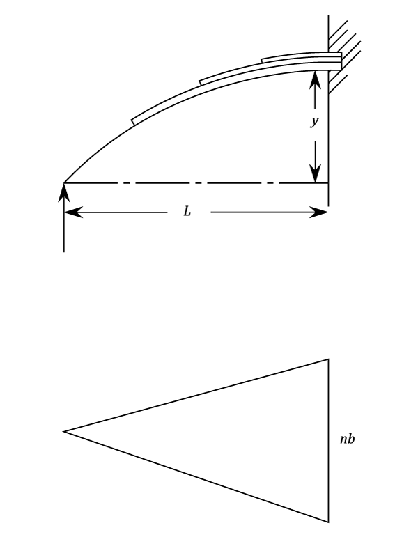 23287/Springs-006.png
