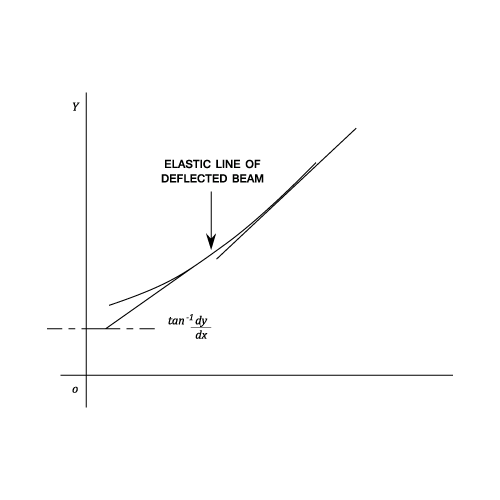 23287/Strain-Energy-02-01.png