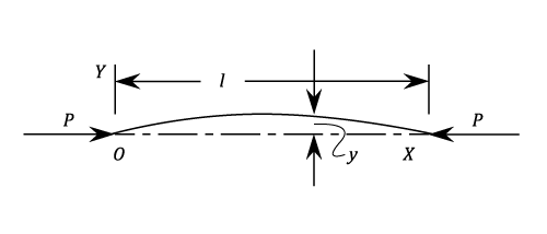 23287/Struts-100.png