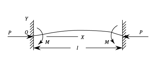 23287/Struts-101.png