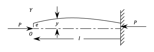 23287/Struts-104.png
