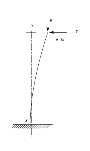 23287/Struts-105.png