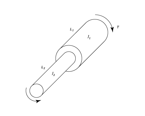 23287/Torsion-002.png