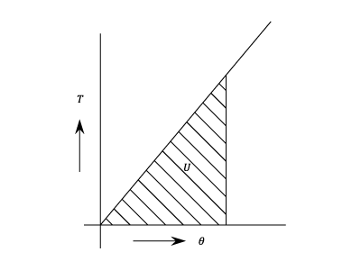 23287/Torsion-004.png