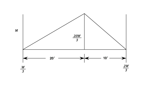 23287/Worked-Examples-0012.png