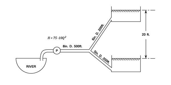 23287/branched_pipes_2.png