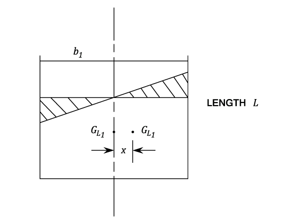 23287/buoyancy-with-liquid-loads-009.png